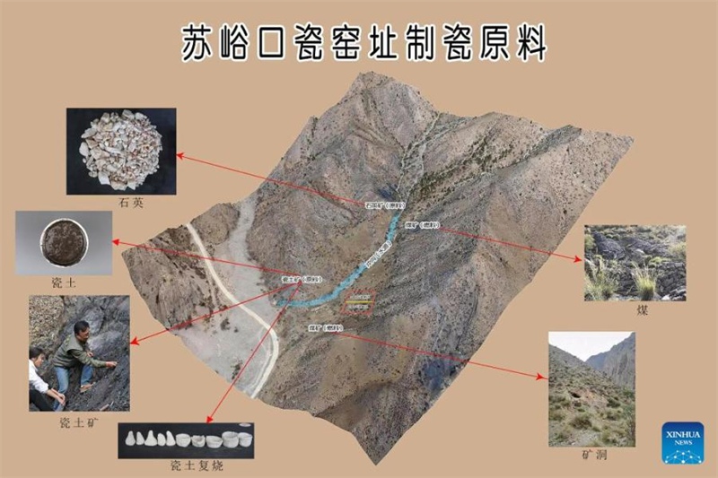 La Chine dévoile les six découvertes archéologiques les plus remarquables de 2022