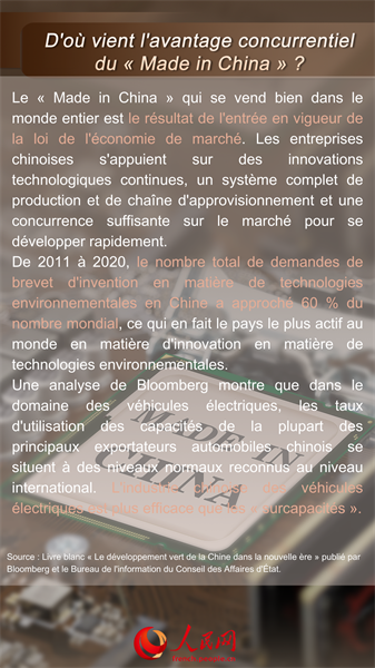 Dix questions sur la ? théorie des surcapacités chinoises ?