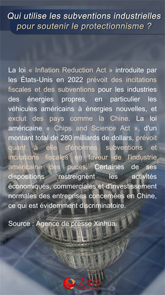 Dix questions sur la ? théorie des surcapacités chinoises ?